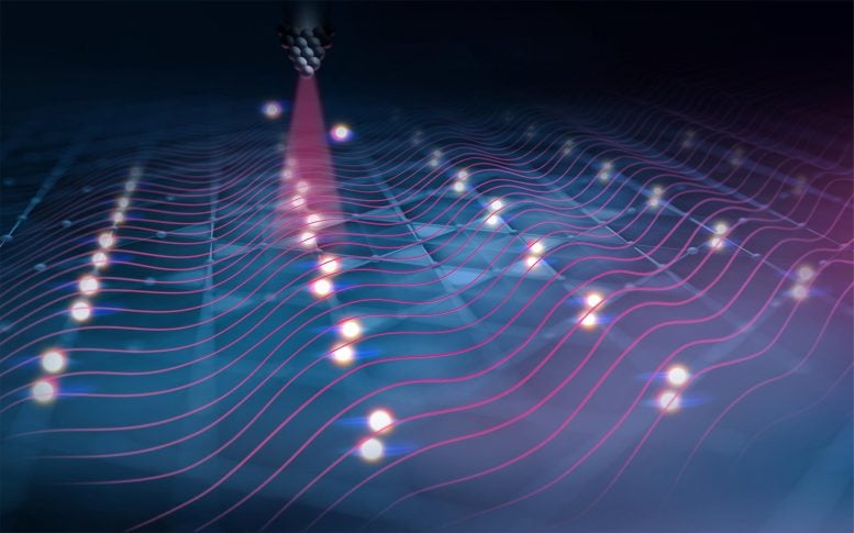 Kagome Superconductor Pattern