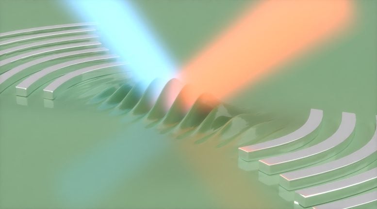 Coherent Optical Coupling in Surface Acoustic Wave Devices